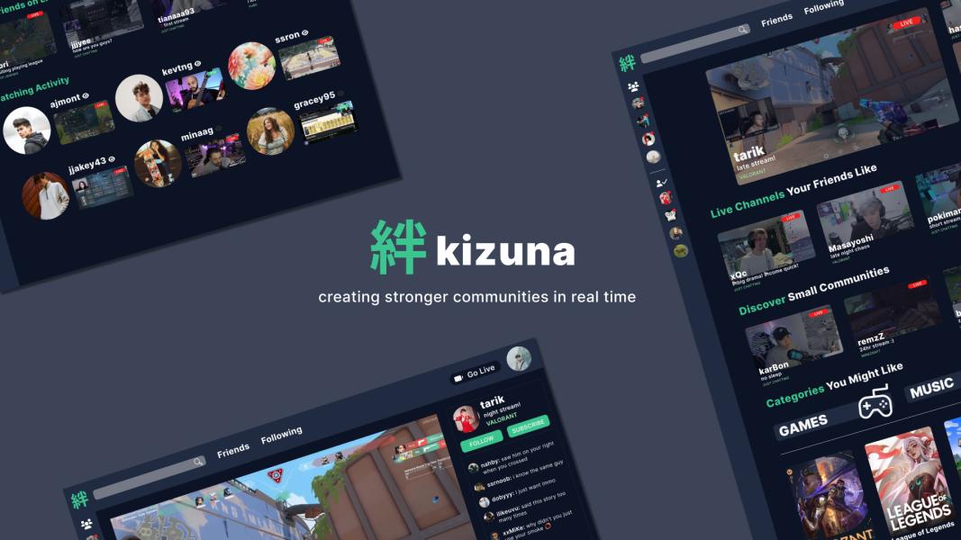 Kizuna